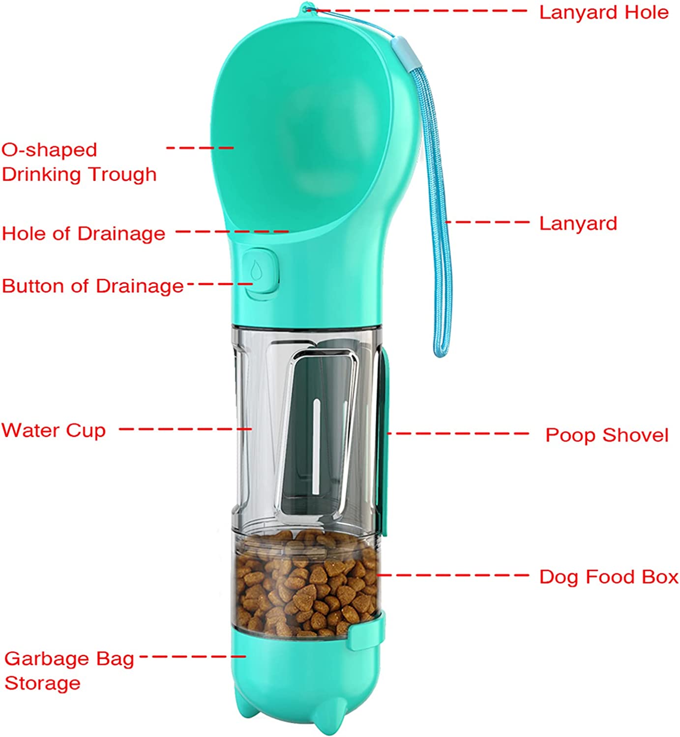 4 in 1 Dog Water Bottle