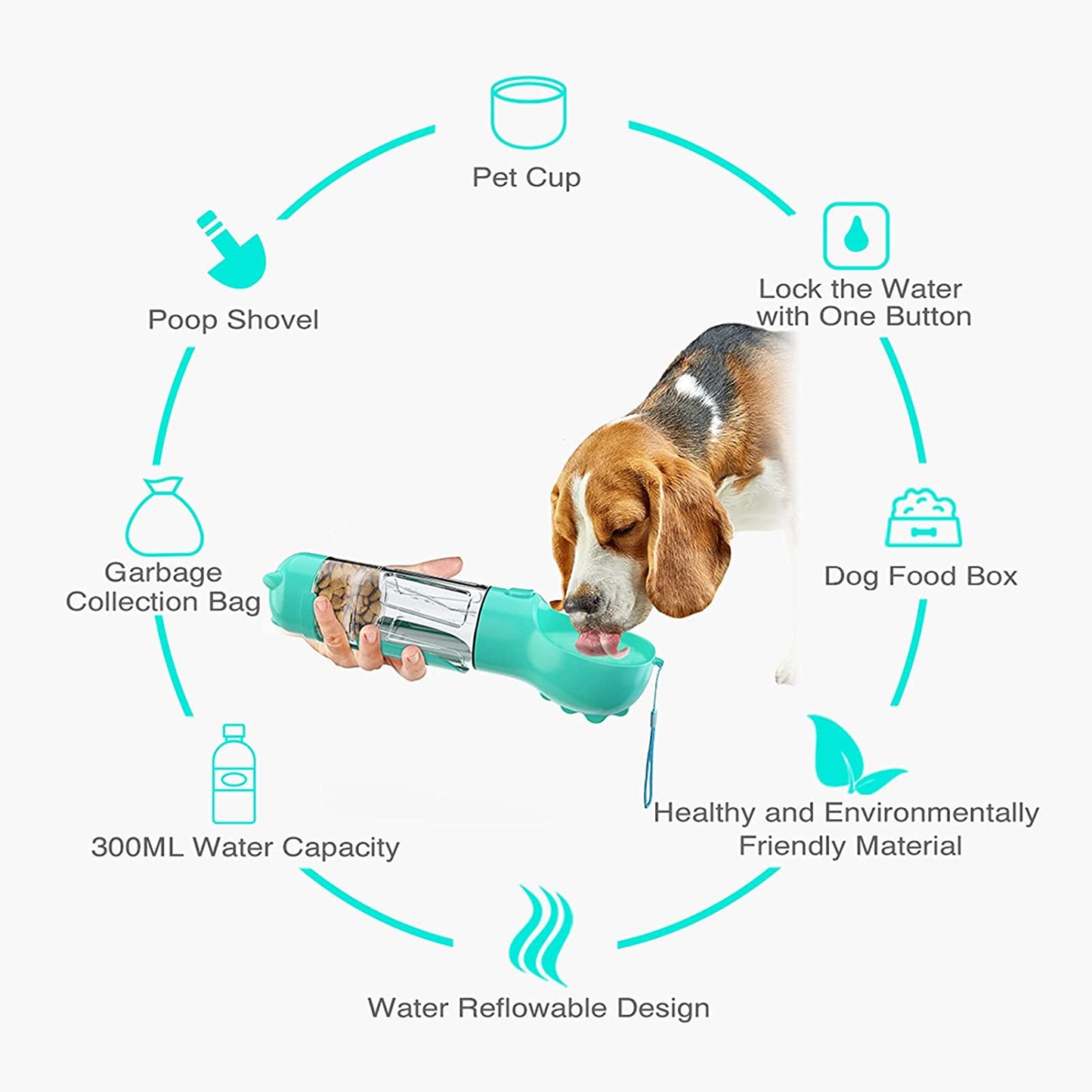 4 in 1 Dog Water Bottle